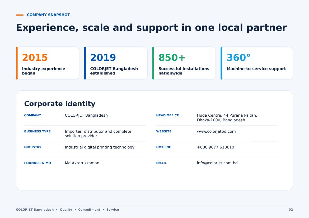 COLORJET Bangladesh Business Profile 2026 — page 2, Company at a Glance