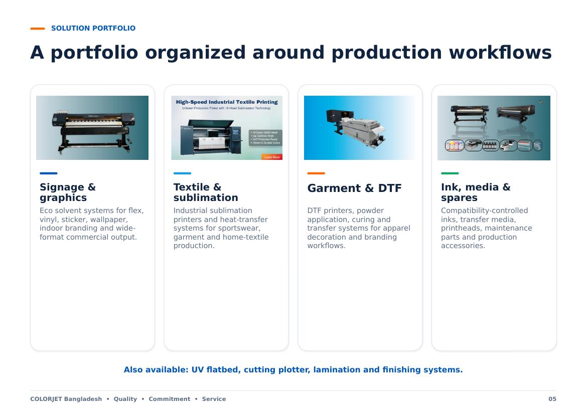 COLORJET Bangladesh Business Profile 2026 — page 5, Product Portfolio