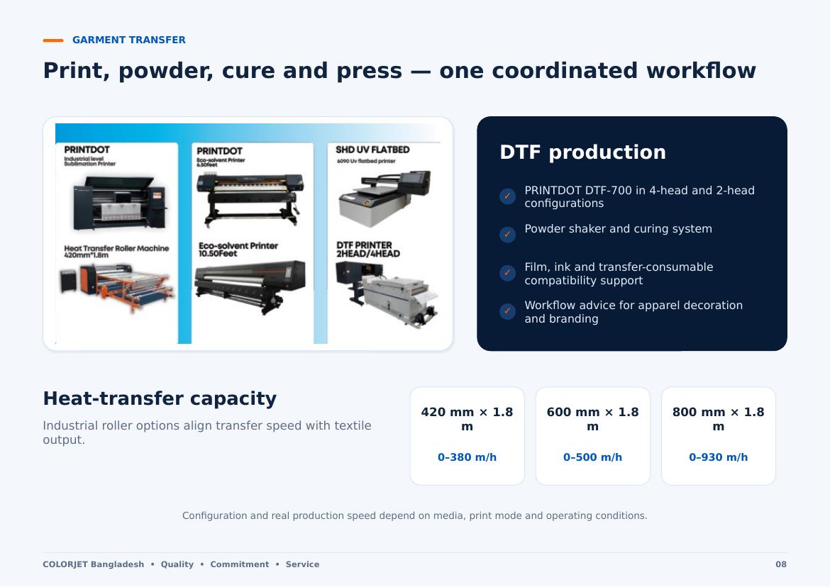 COLORJET Bangladesh Business Profile 2026 — page 8, DTF & Heat Transfer