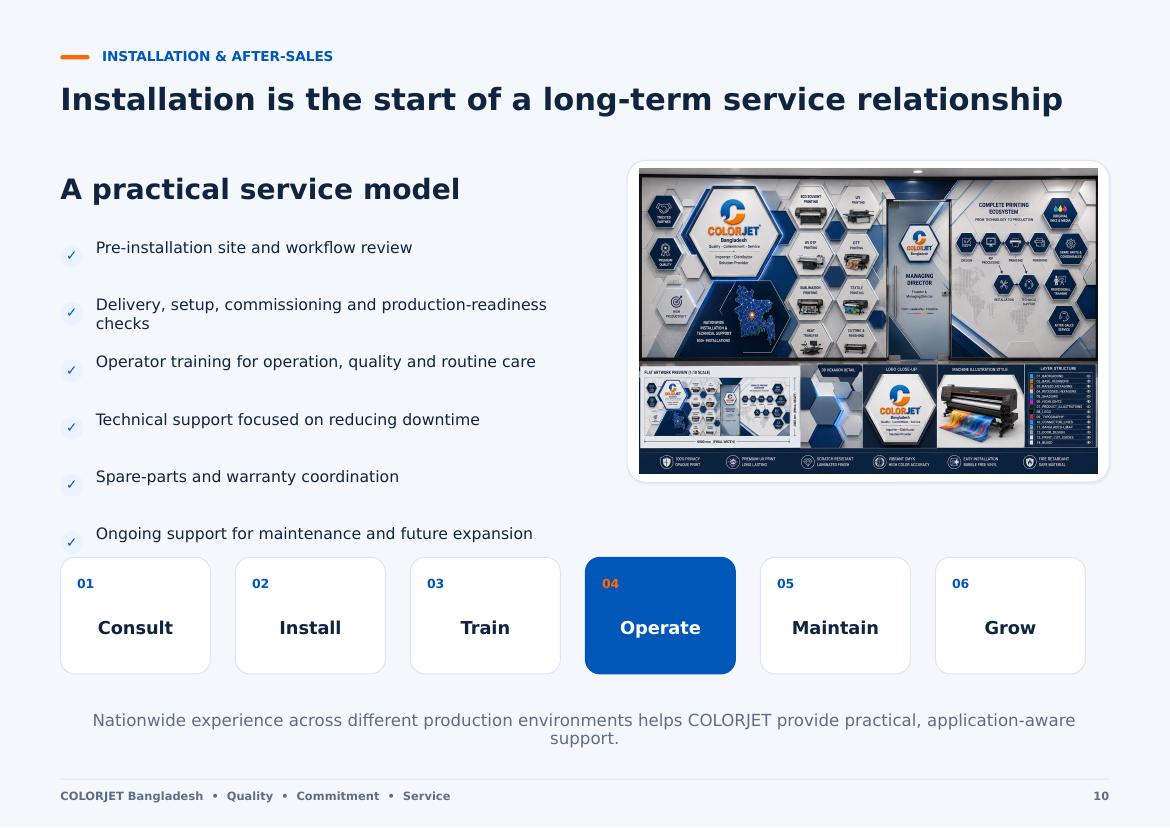 COLORJET Bangladesh Business Profile 2026 — page 10, Service Lifecycle